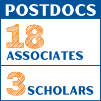 Infographic: Postdocs: 18 associates, 3 scholars