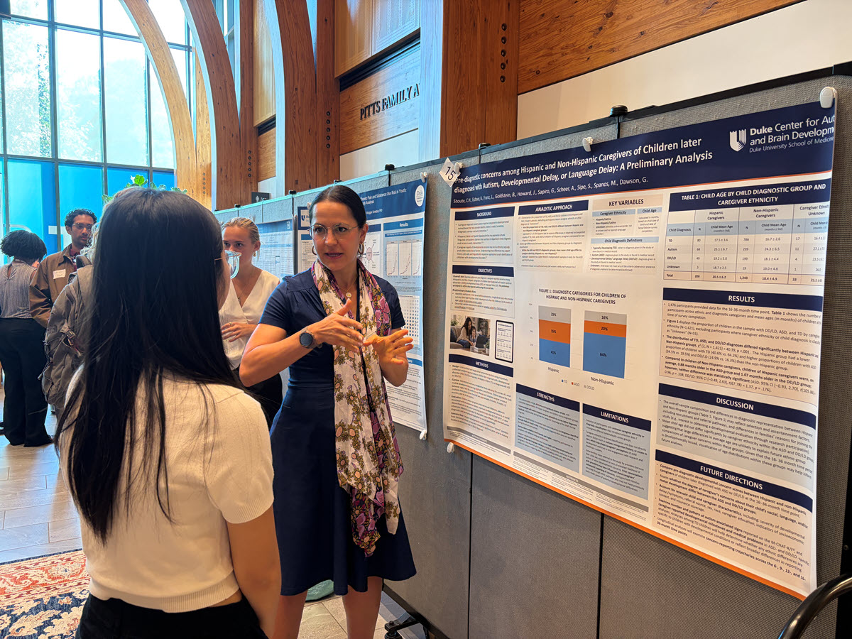 Poster presentation at Duke Psychiatry research retreat