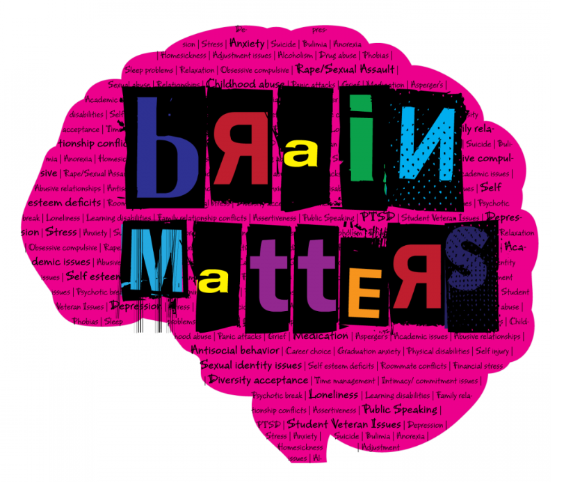 Brain Matters Podcast Logo