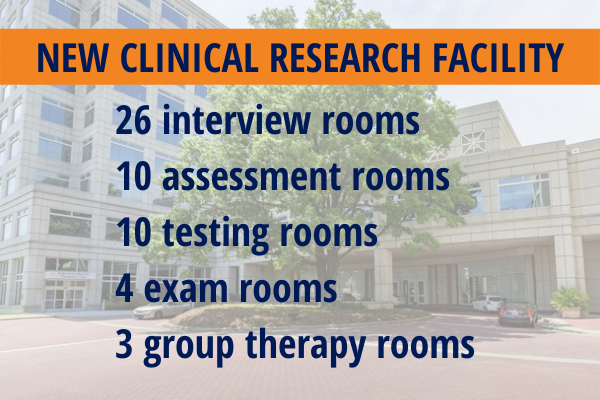 New Clinical Research Facility - How many of each type of room