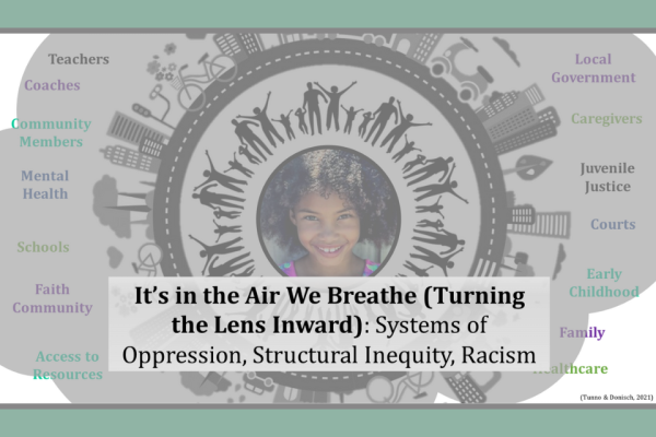 Image of little girl's face in middle. Community-related icons. "It's in the Air We Breath (Turning the Lens Inward): Systems of Oppression, Structural Inequity, Racism