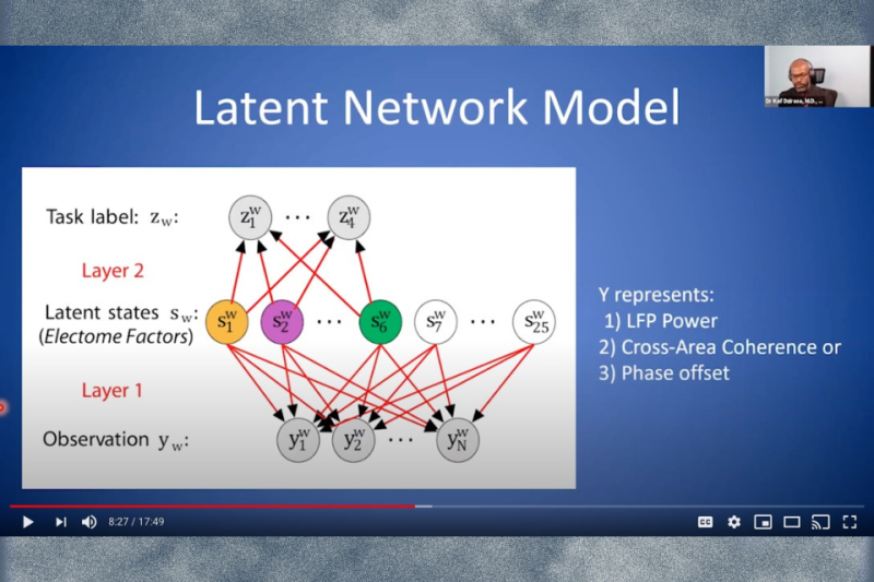 Screen shot from Zoom presentation