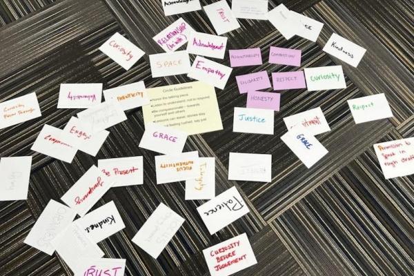 Cards with words laid across the floor for a group activity