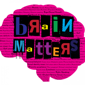 Brain Matters Podcast Logo